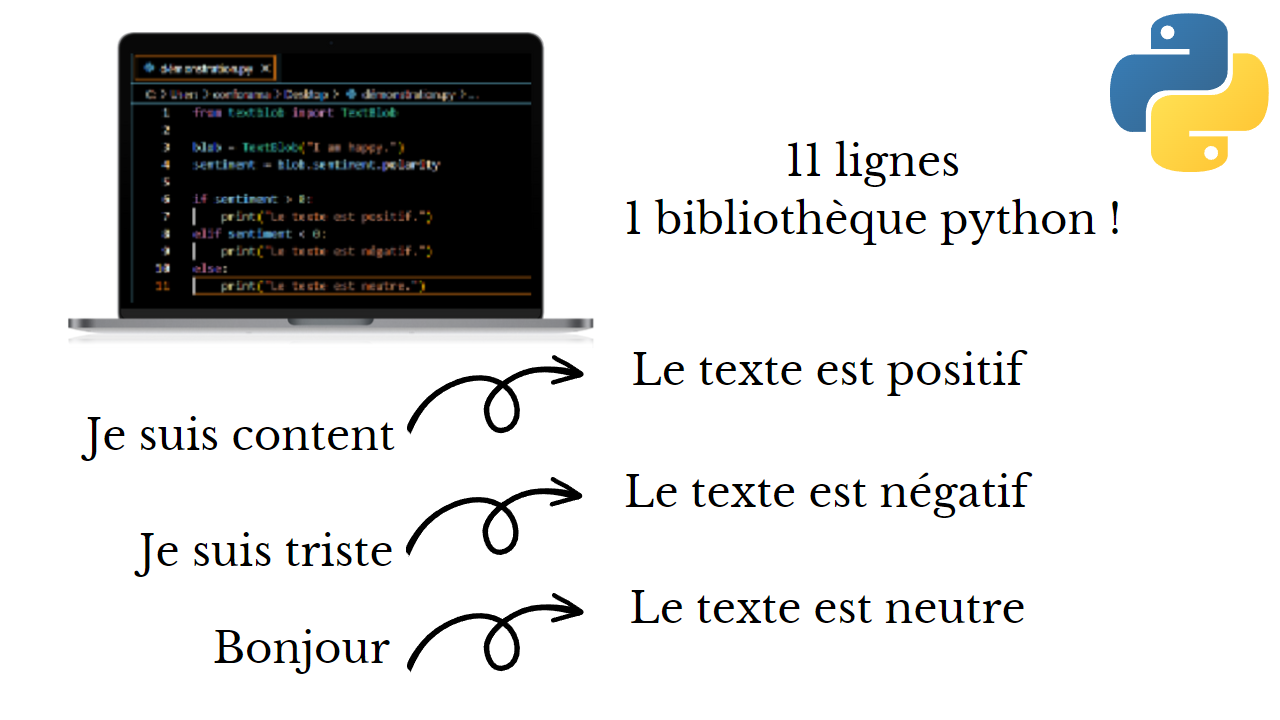 Image de l'article principal
