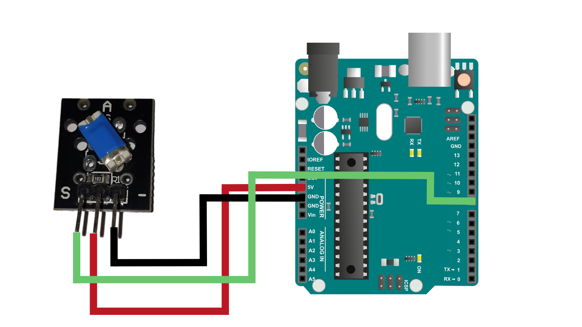 Câblage tilt switch